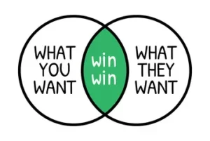 win-win-hublogistics-4PL-switzerland-logistics